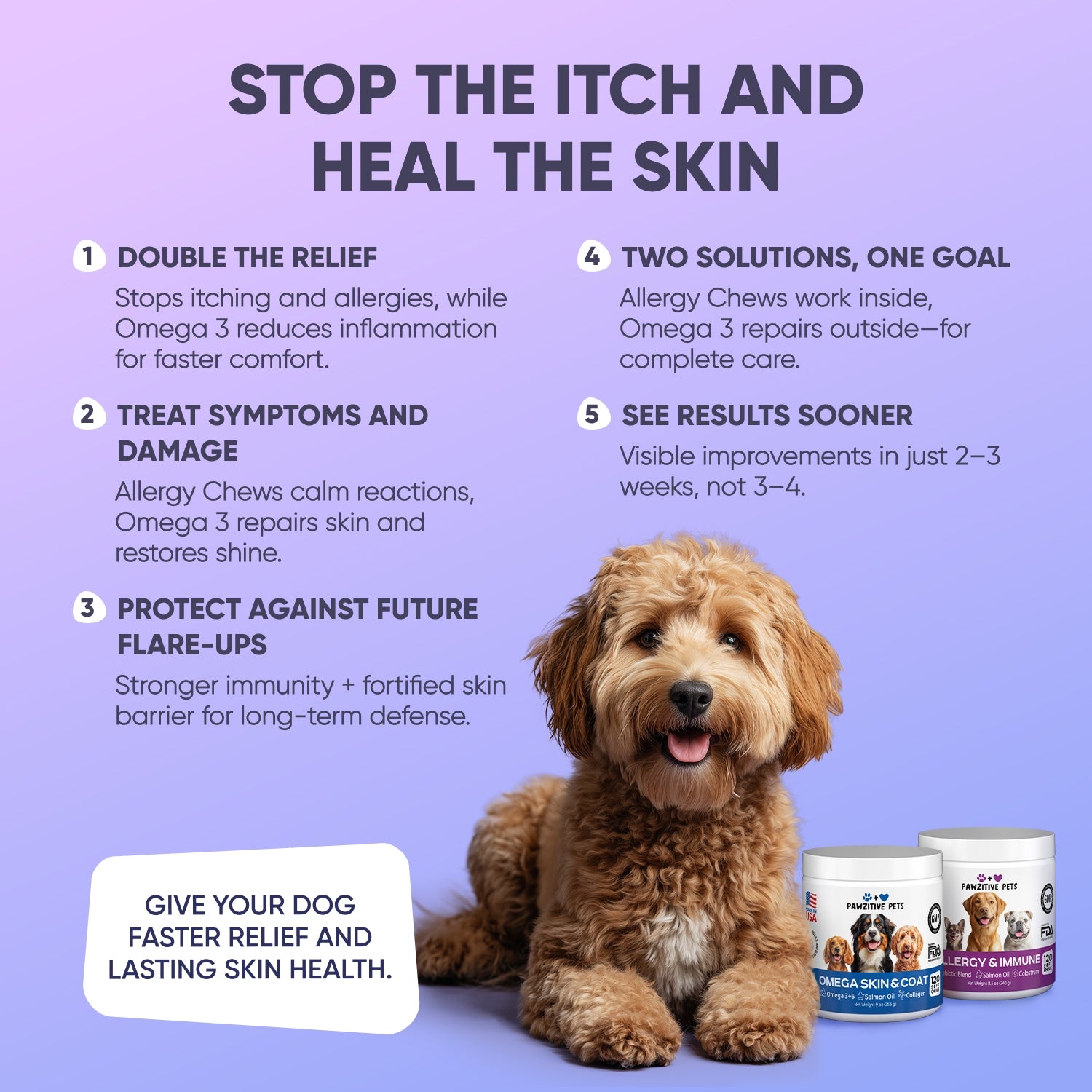 Anti-Allergy + Skin Repair Bundle