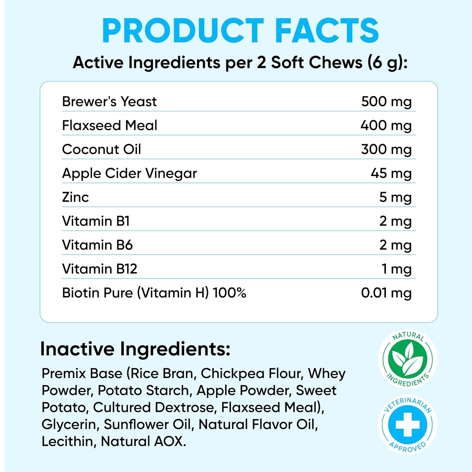 Chewable Flea and Tick Prevention for Dogs