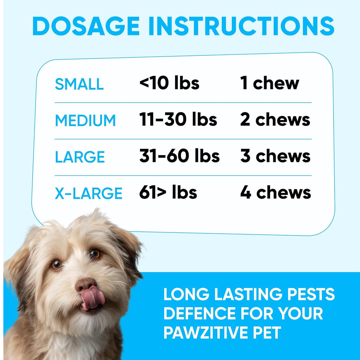 Chewable Flea and Tick Prevention for Dogs