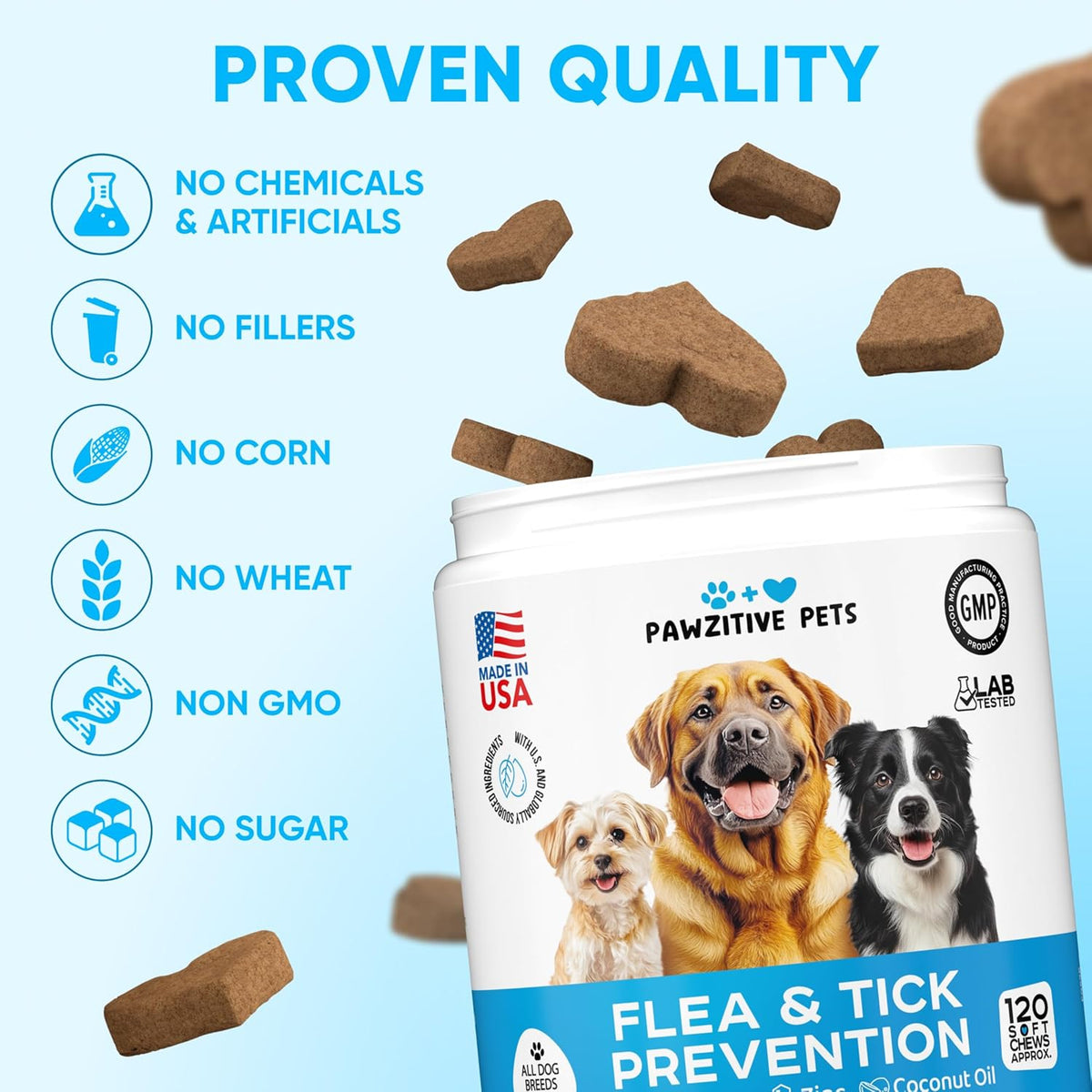 Chewable Flea and Tick Prevention for Dogs