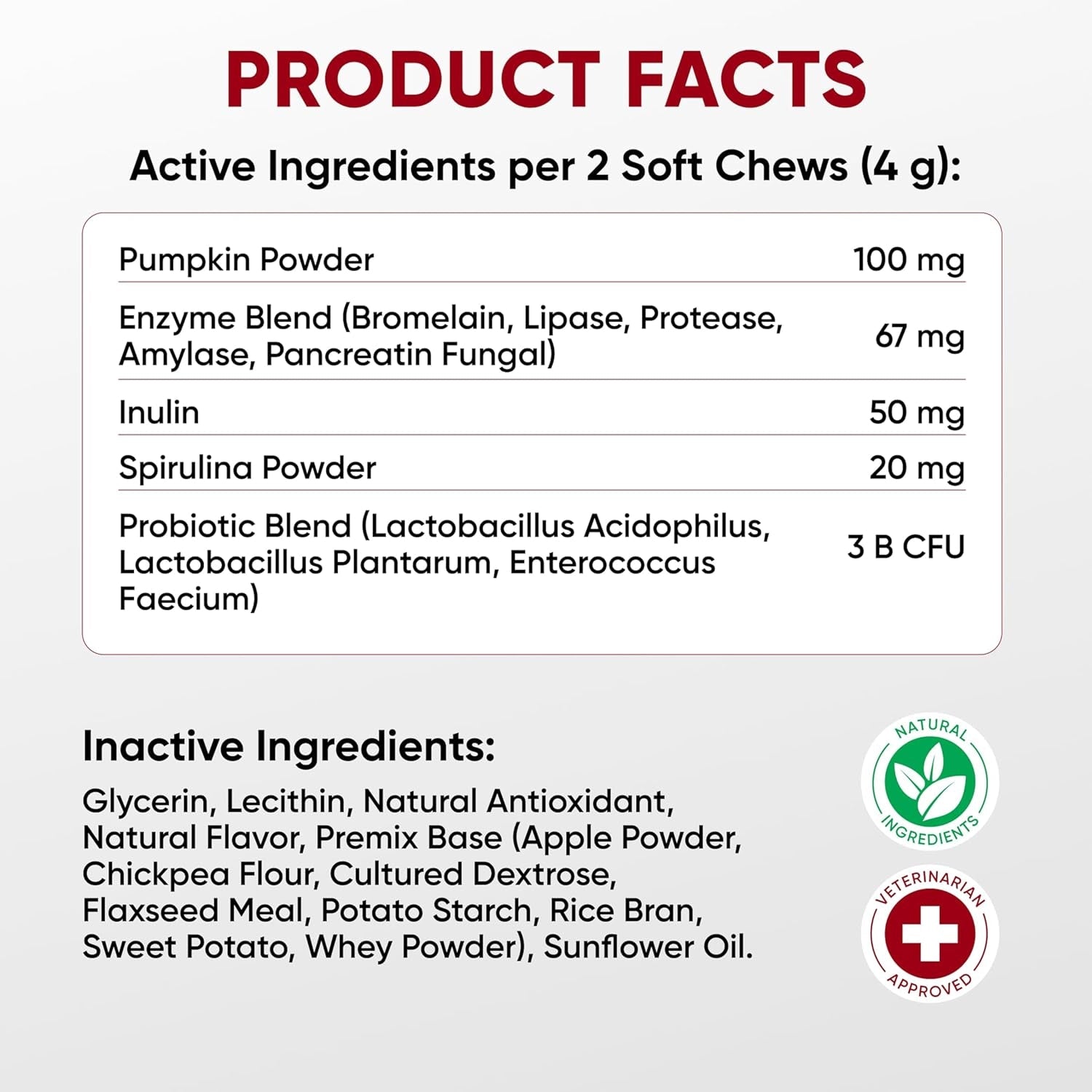 Probiotics for Dogs Digestive Health