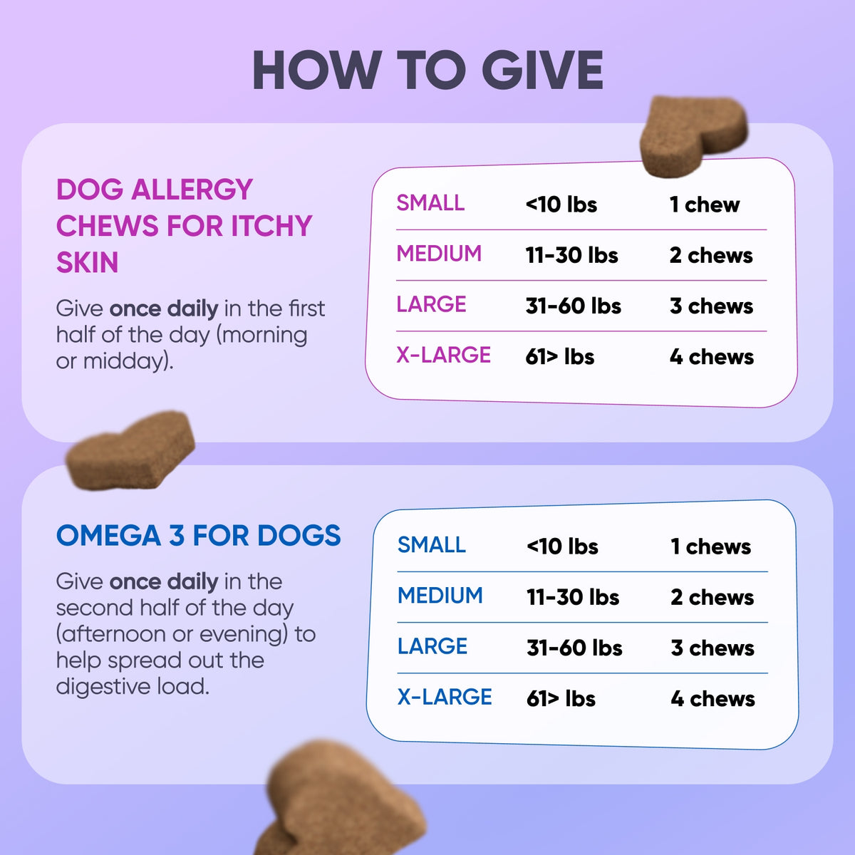 Anti-Allergy + Skin Repair Bundle